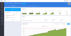 Colocation Bandwidth and Traffic Statistics - EasyDCIM v1.4.3 Admin Area