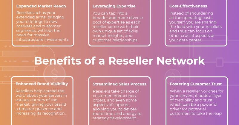 Benefits of a Reseller Network - EasyDCIM Blog