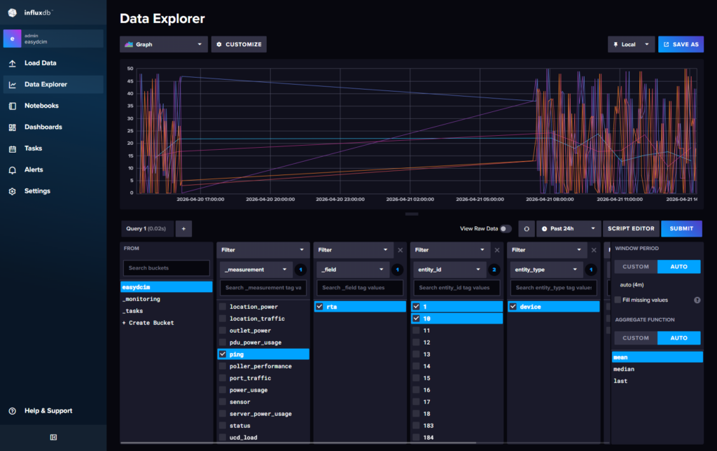 Dedicated Influx Access - EasyDCIM v1.25.0