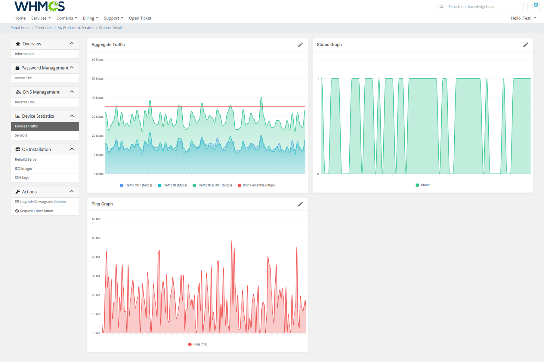 Monitoring - EasyDCIM Dedicated Servers For WHMCS 3.0 by ModulesGarden