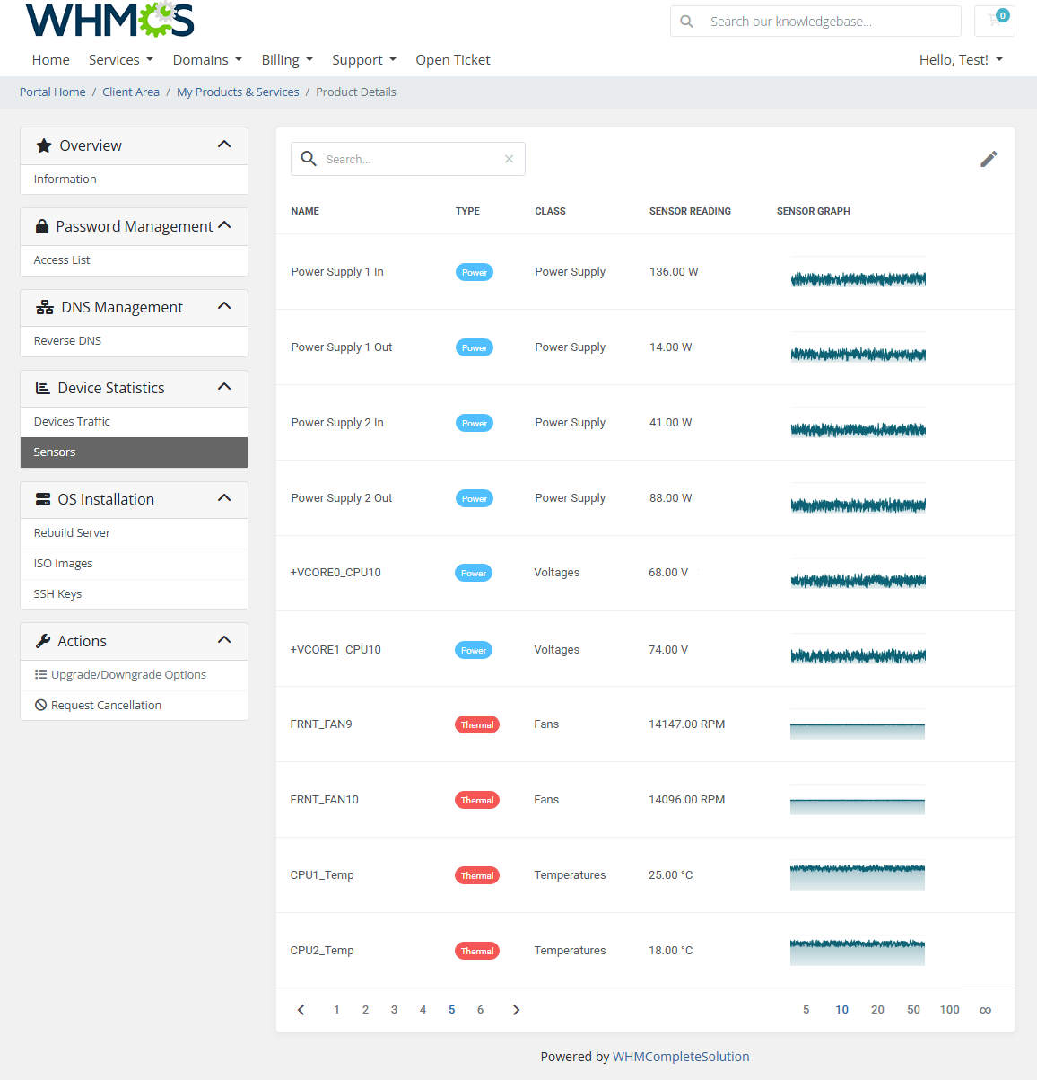 Sensors - EasyDCIM Dedicated Servers For WHMCS 3.0 by ModulesGarden