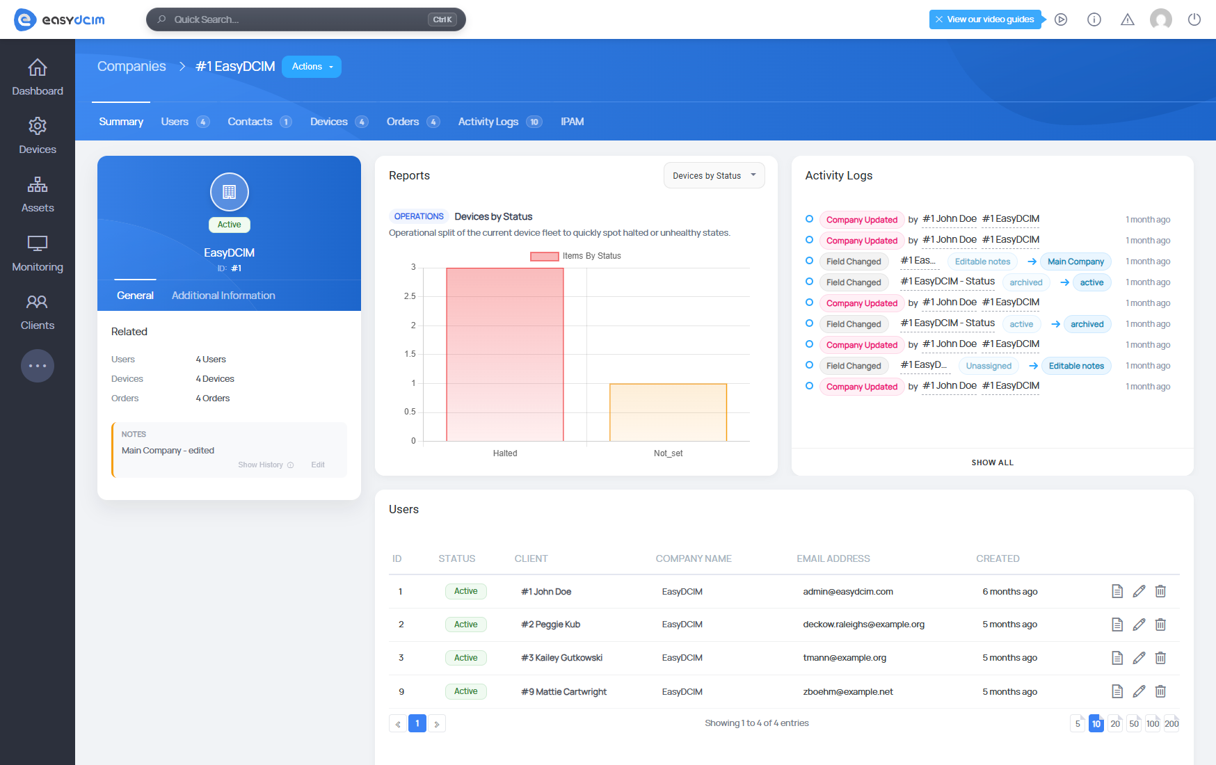 New Summary Dashboard at Company Management - EasyDCIM v1.28.0
