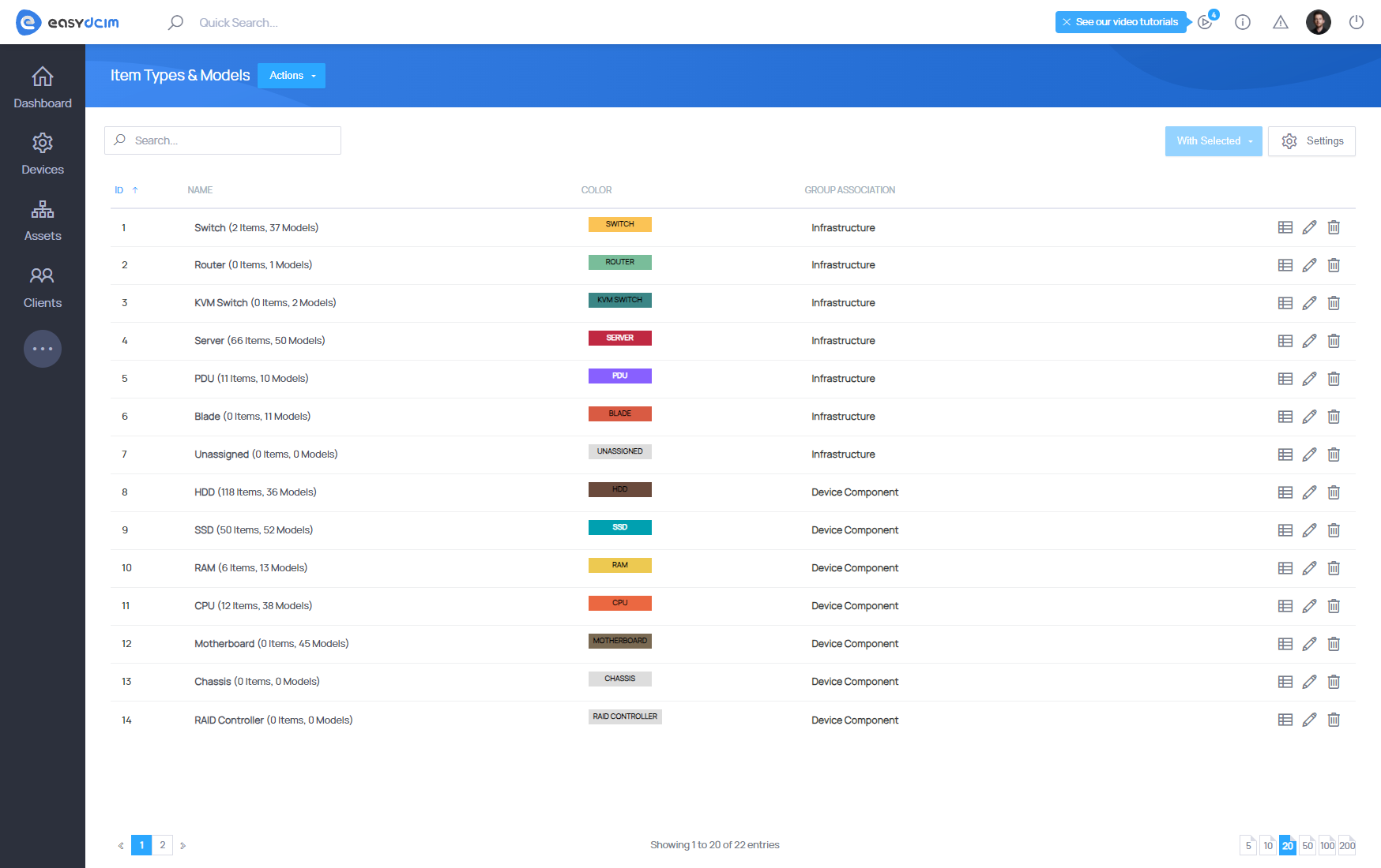 Classified Items by Type and Model - EasyDCIM Documentation