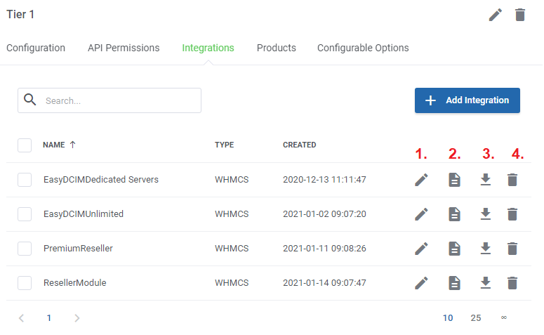 Actions on Integration Module: WHMCS Products Reseller Module - EasyDCIM Documentation