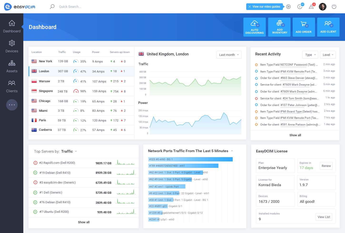 EasyDCIM Dashboard - Data Center Infrastructure Management Platform