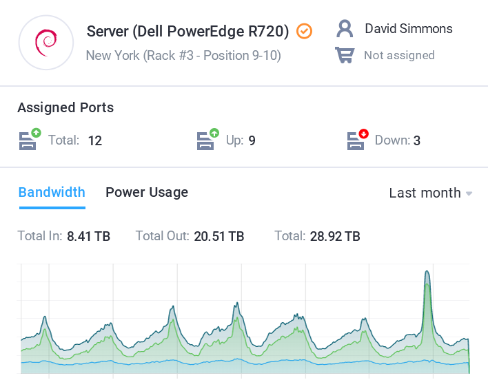 powerful reports 