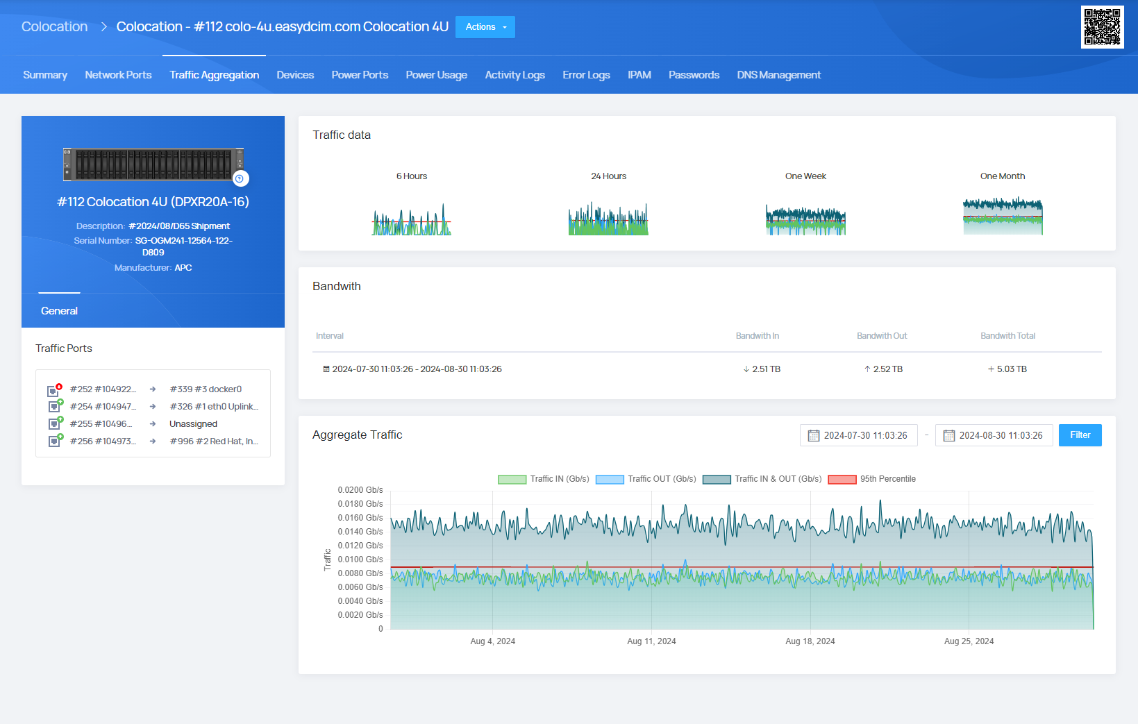 Colocation Management - EasyDCIM Administration - Screenshot 2