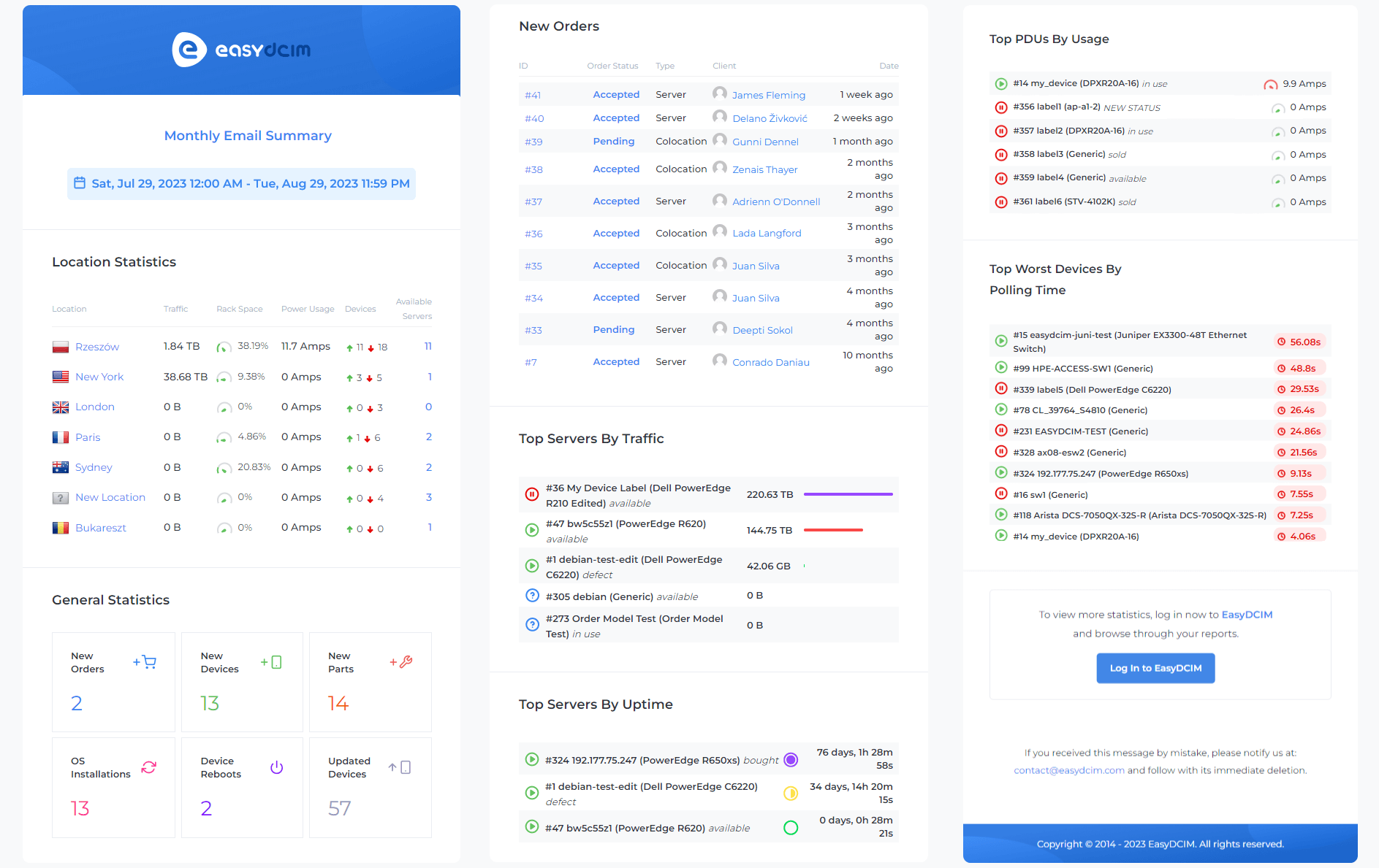 Custom Email Summaries - EasyDCIM Administration - Screenshot 1