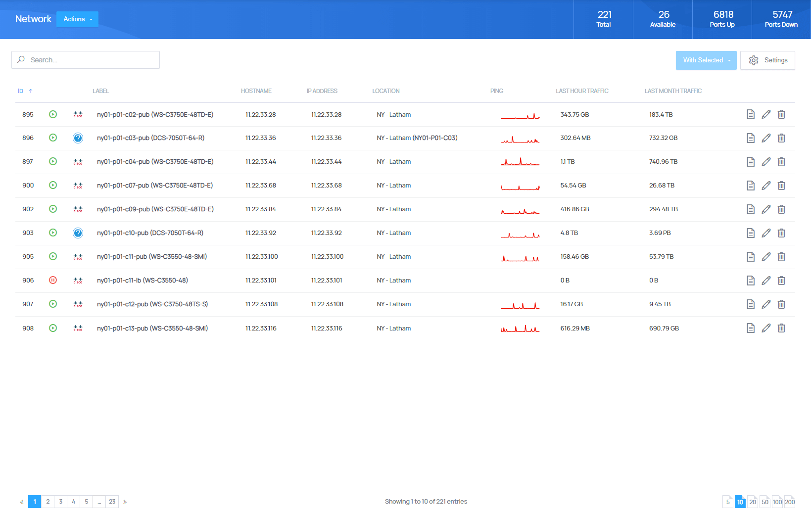 Switch & PDU Integrations - EasyDCIM Administration - Screenshot 1