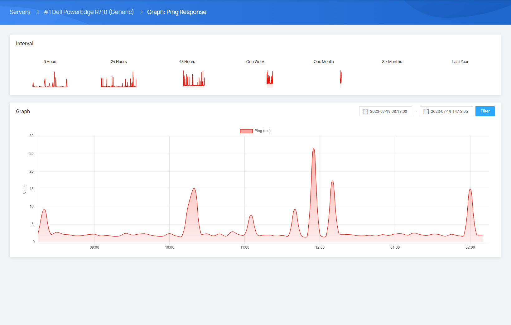 Automatic Polling & Usage Collecting - EasyDCIM Automation - Screenshot 10