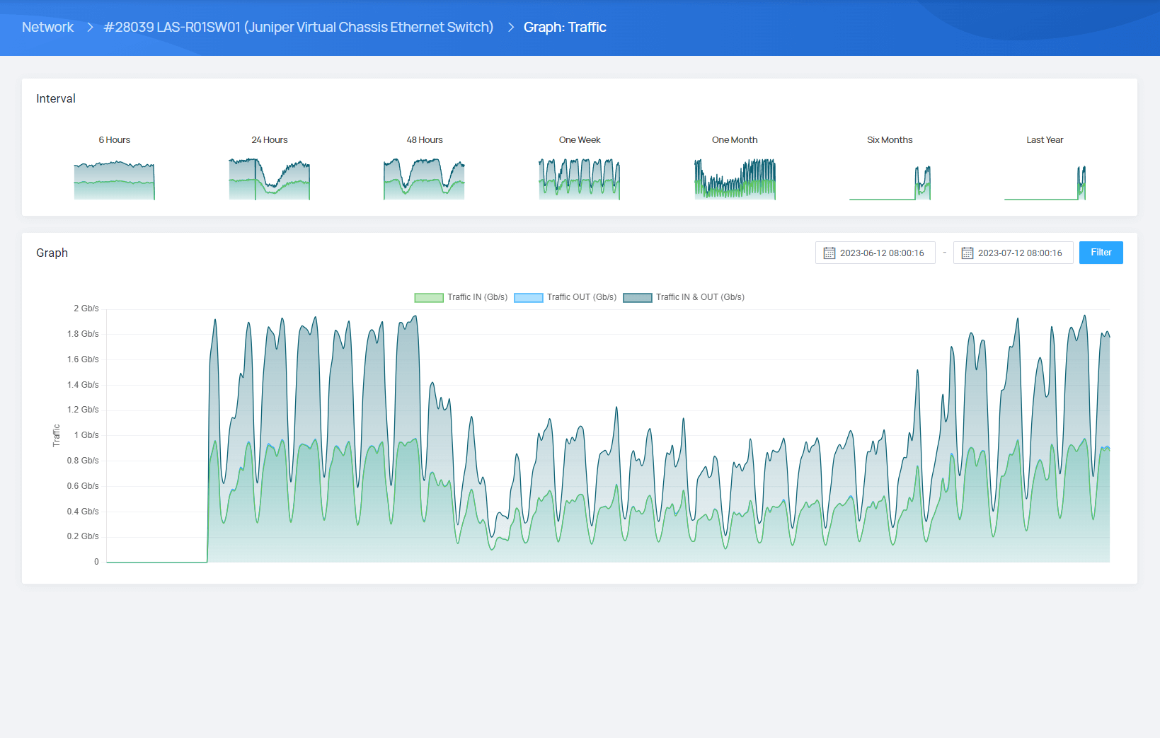 Automatic Polling & Usage Collecting - EasyDCIM Automation - Screenshot 4