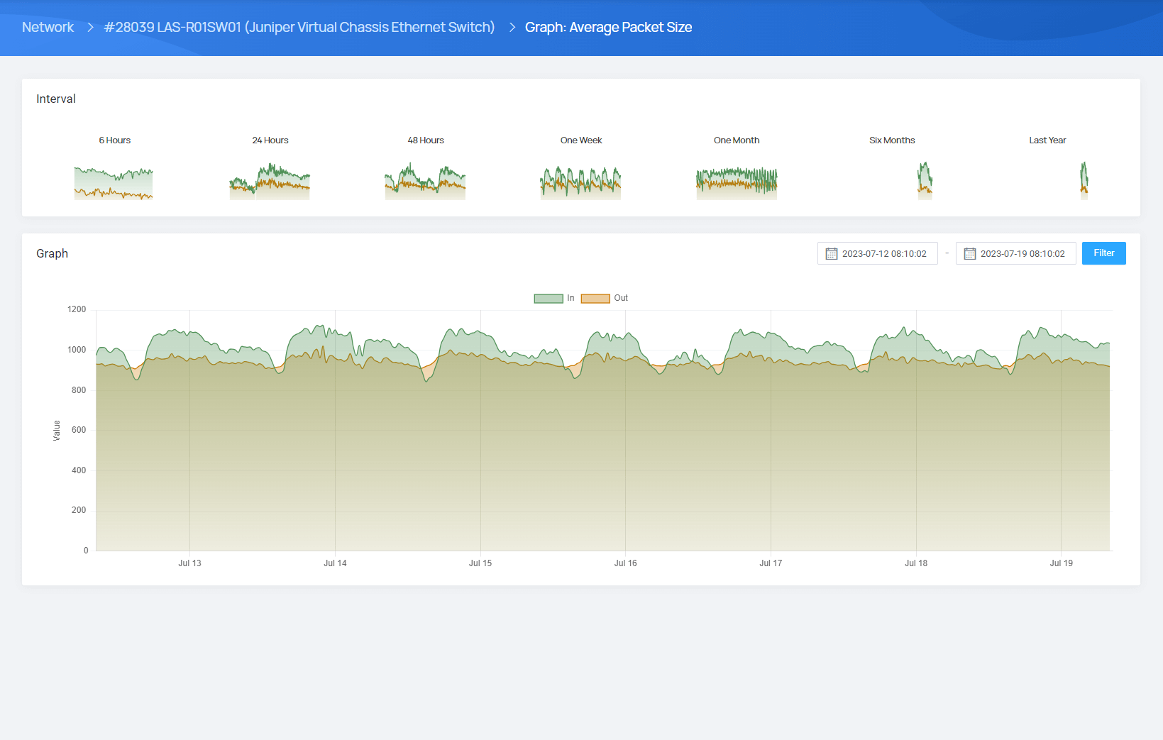 Automatic Polling & Usage Collecting - EasyDCIM Automation - Screenshot 6