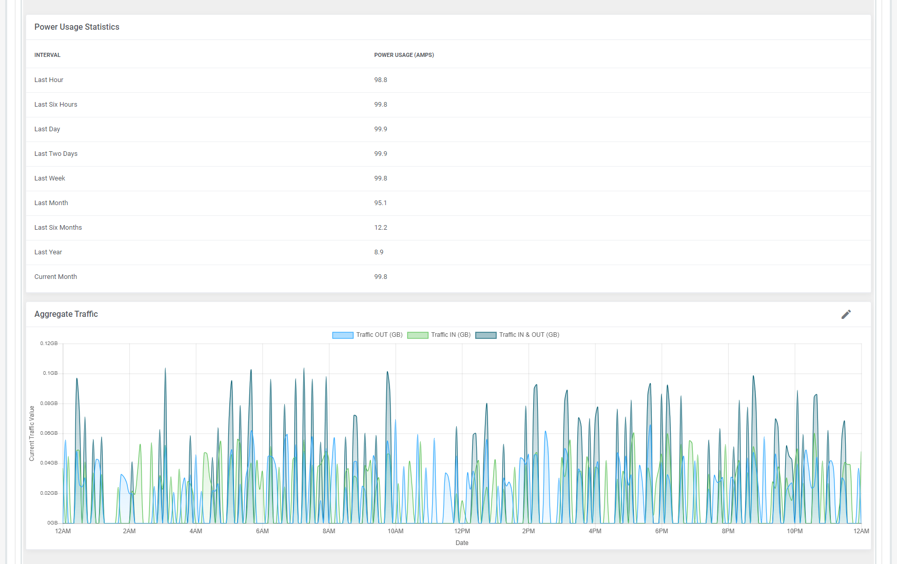 Colocation Services Billing - EasyDCIM Billing Integration - Screenshot 1