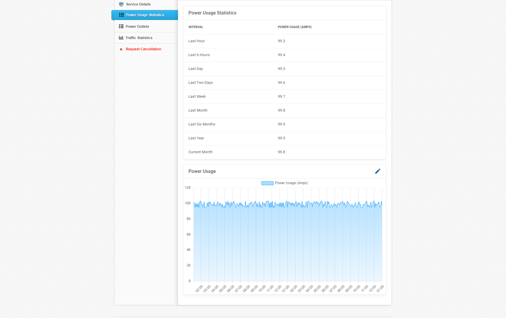 Seamless HostBill Integration - EasyDCIM Billing Integration - Screenshot 14