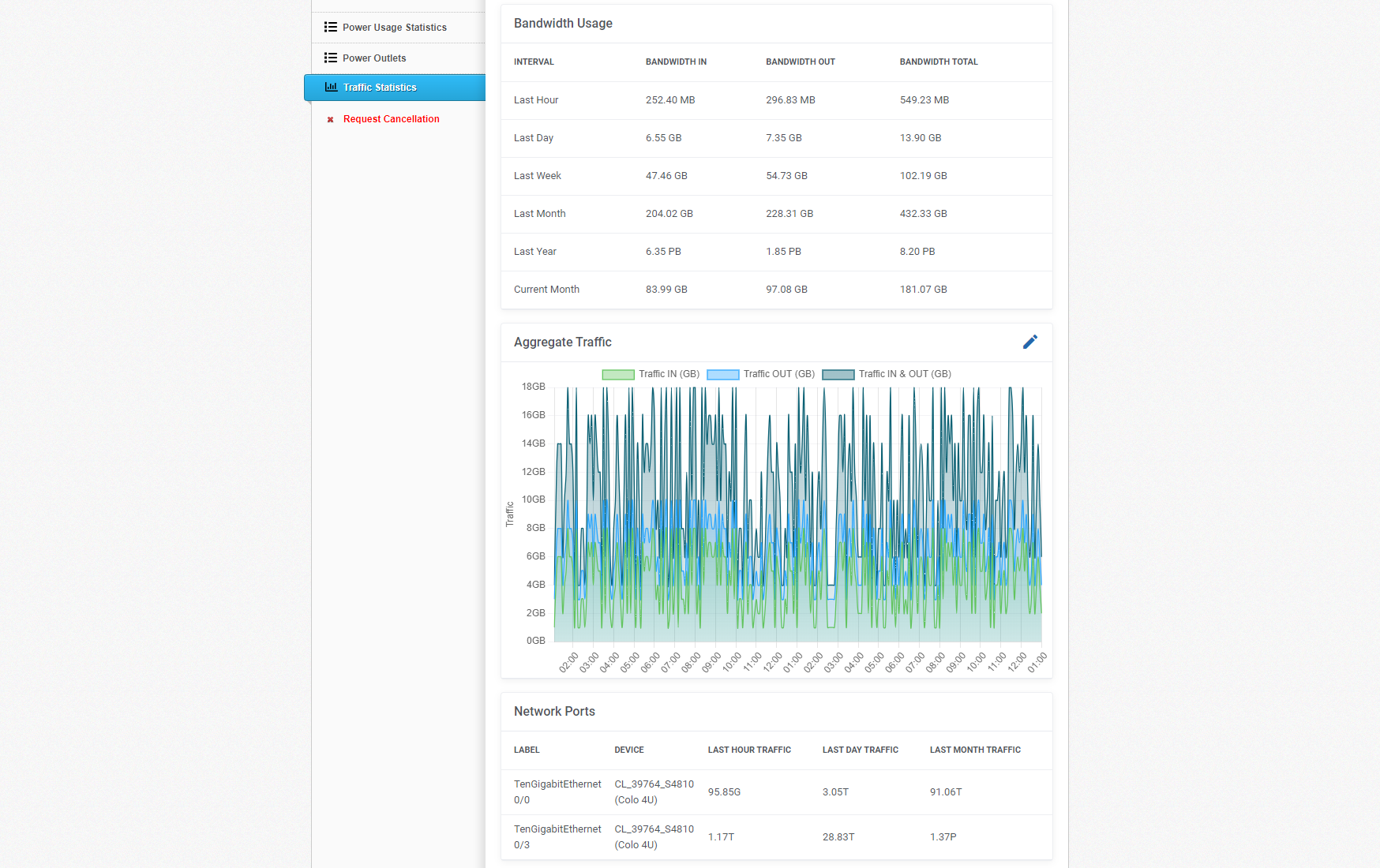 Seamless HostBill Integration - EasyDCIM Billing Integration - Screenshot 16