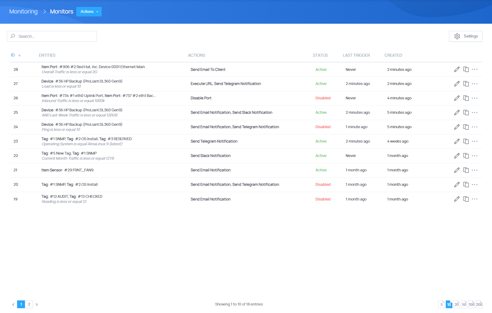 Advanced Monitoring - EasyDCIM Monitoring - Screenshot 1