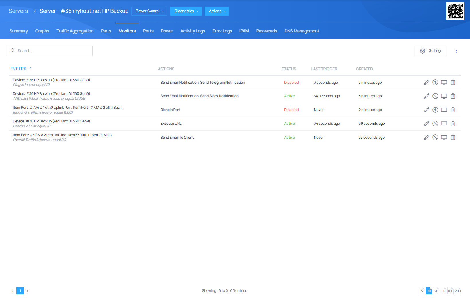 Basic Monitoring - EasyDCIM Monitoring - Screenshot 1